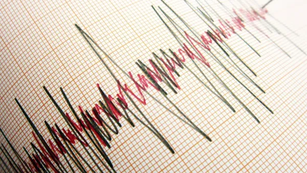 Kahramanmaraş'ta 3.5 büyüklüğünde deprem oldu